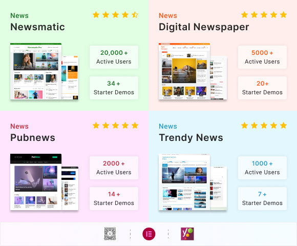 Homepage Background Image